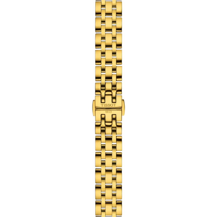 7408ae3e28f3a67e9a437a24e5adcc3b